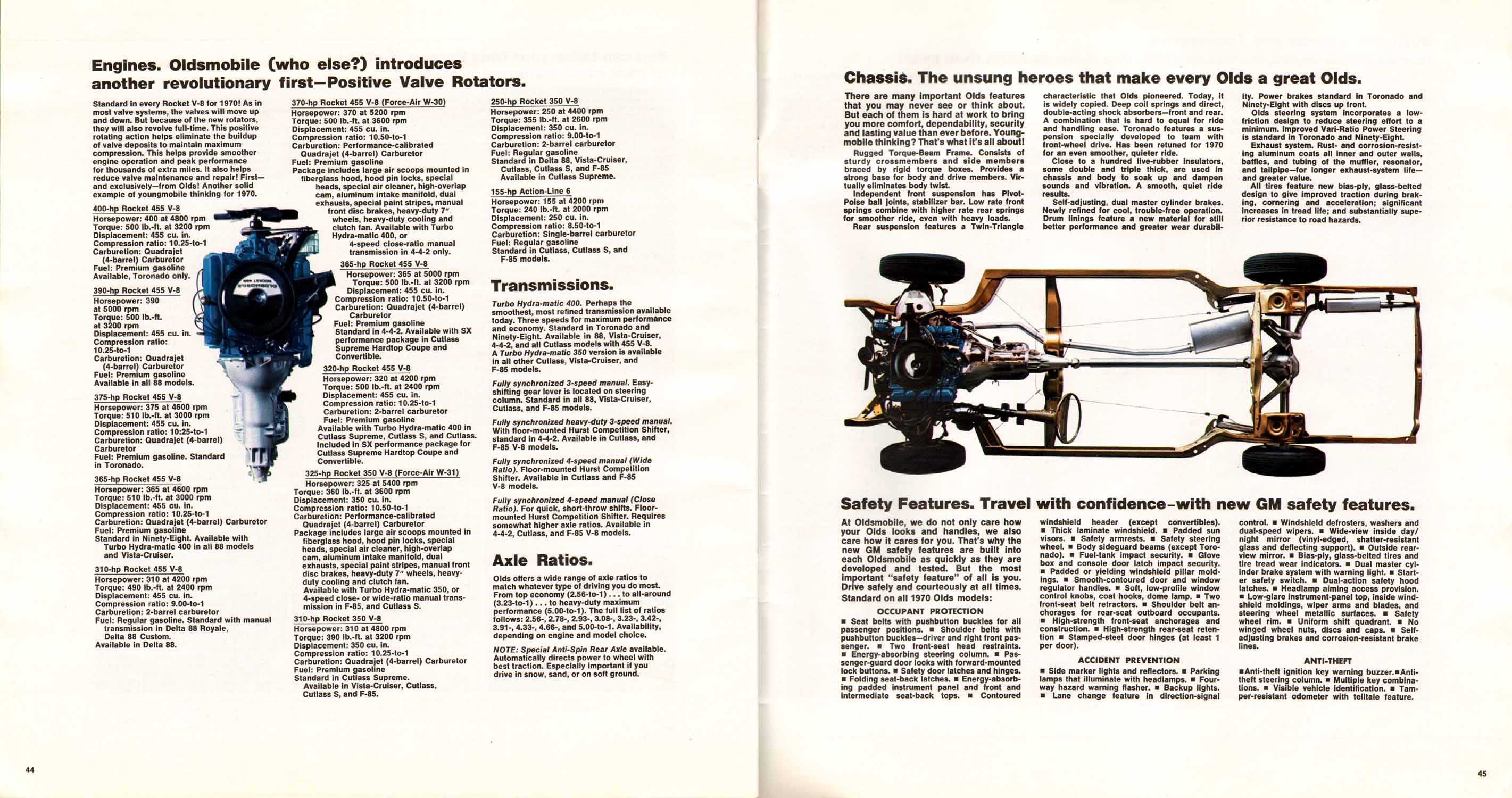 1970_Oldsmobile_Full_Line_Prestige_10-69-44-45