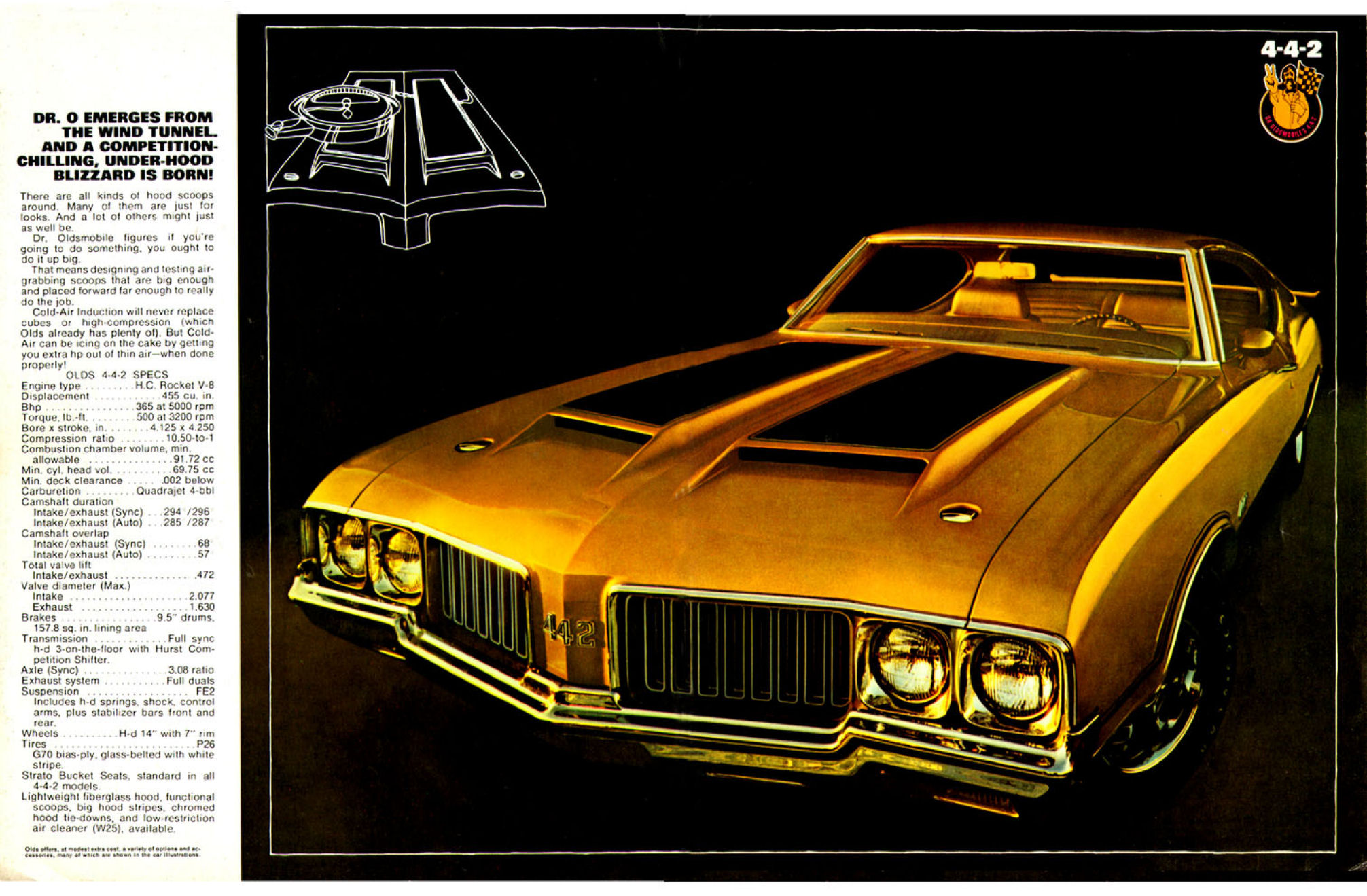 1970_Oldsmobile_Performance-06-07