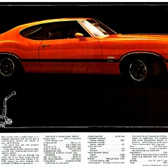 1970_Oldsmobile_Performance-04-05