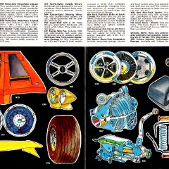 1970_Oldsmobile_Performance-08-09