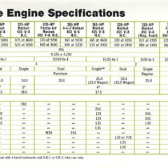 1970_Oldsmobile_Power_Teams-11