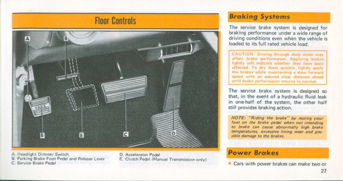 1971_Oldsmobile_Cutlass_Manual-27