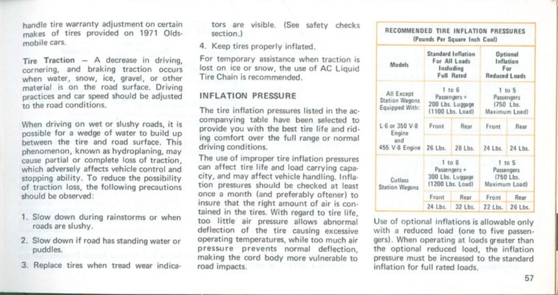 1971_Oldsmobile_Cutlass_Manual-57
