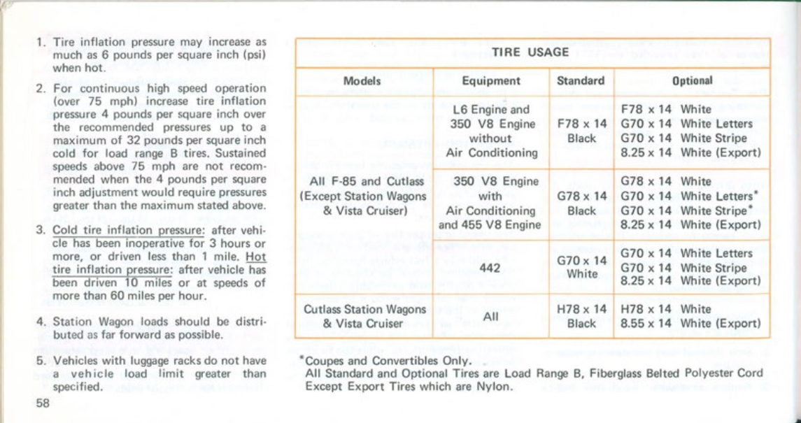 1971_Oldsmobile_Cutlass_Manual-58