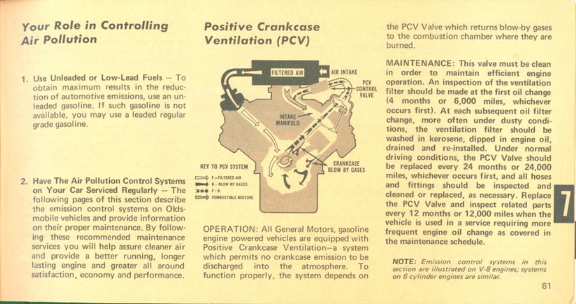 1971_Oldsmobile_Cutlass_Manual-61