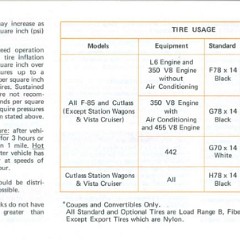 1971_Oldsmobile_Cutlass_Manual-58