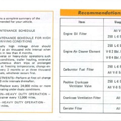 1971_Oldsmobile_Cutlass_Manual-65