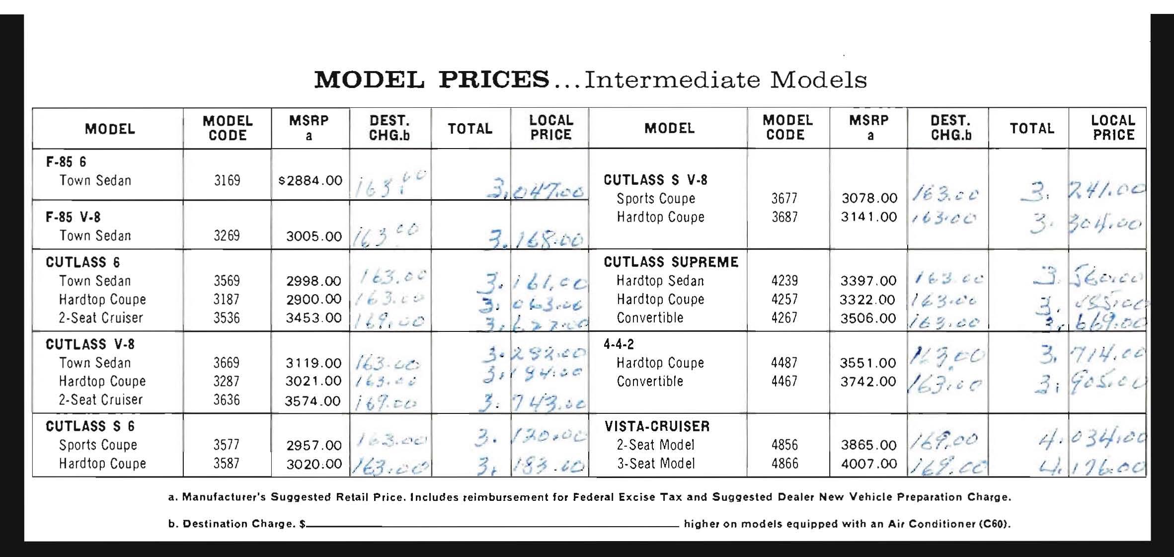 1971_Oldsmobile_Dealer_SPECS-03