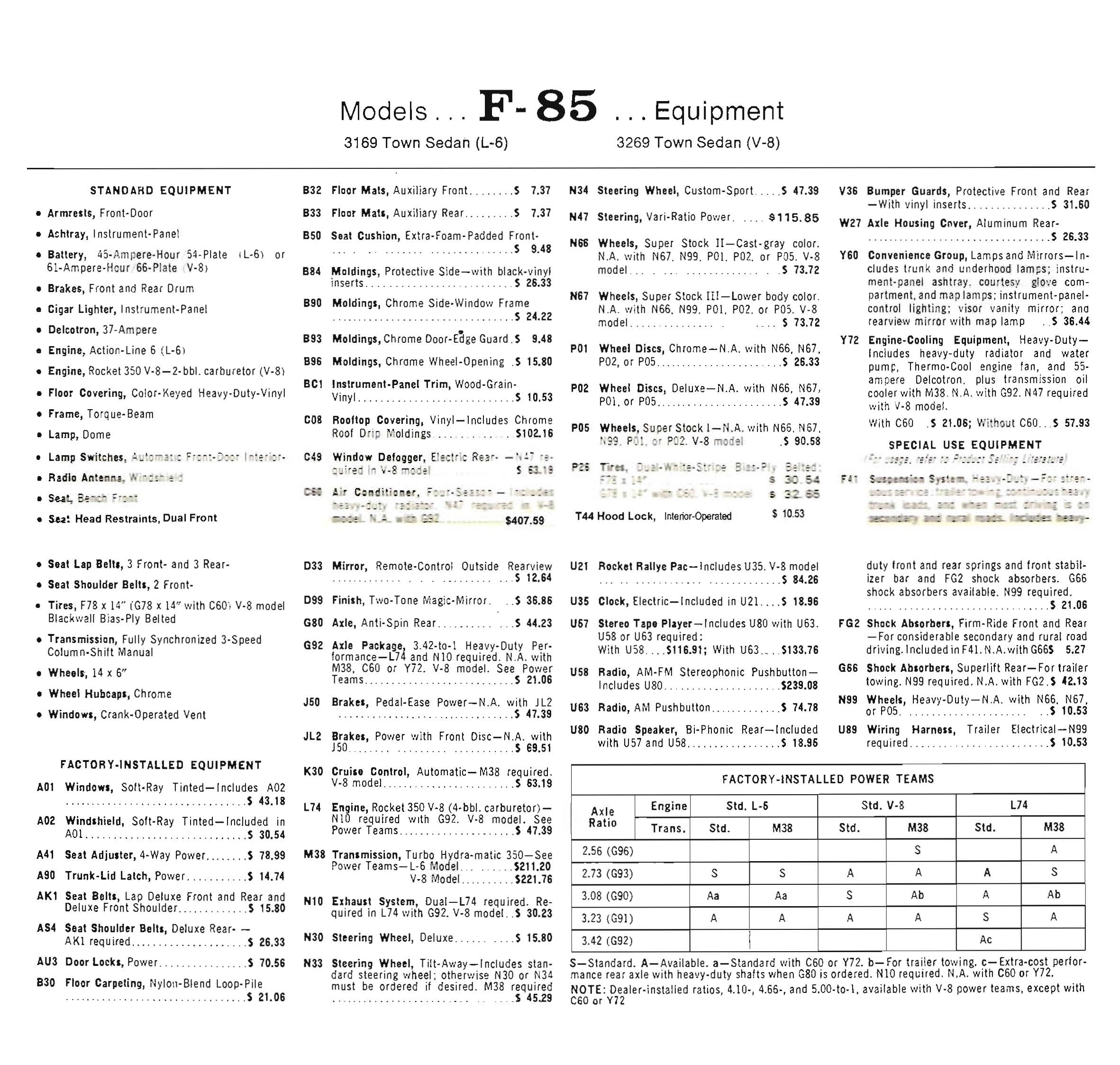 1971_Oldsmobile_Dealer_SPECS-04