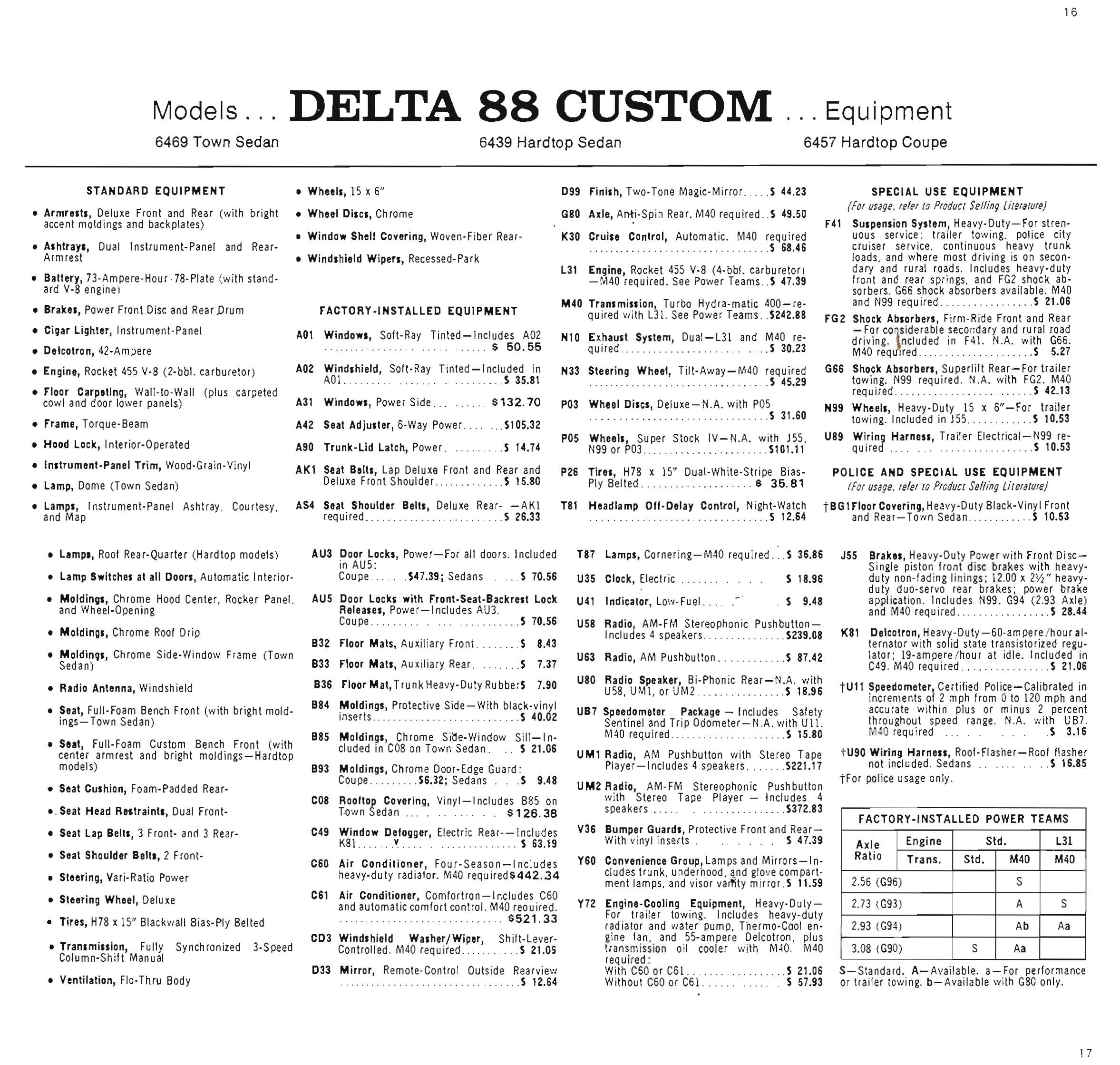 1971_Oldsmobile_Dealer_SPECS-11