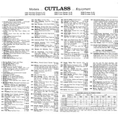 1971_Oldsmobile_Dealer_SPECS-05