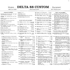 1971_Oldsmobile_Dealer_SPECS-11