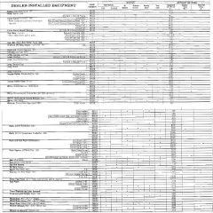 1971_Oldsmobile_Dealer_SPECS-17