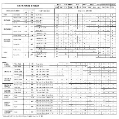 1971_Oldsmobile_Dealer_SPECS-18