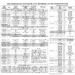 1971_Oldsmobile_Dealer_SPECS-19