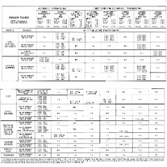 1971_Oldsmobile_Dealer_SPECS-20