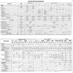 1971_Oldsmobile_Dealer_SPECS-21
