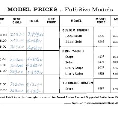 1971_Oldsmobile_Dealer_SPECS-24