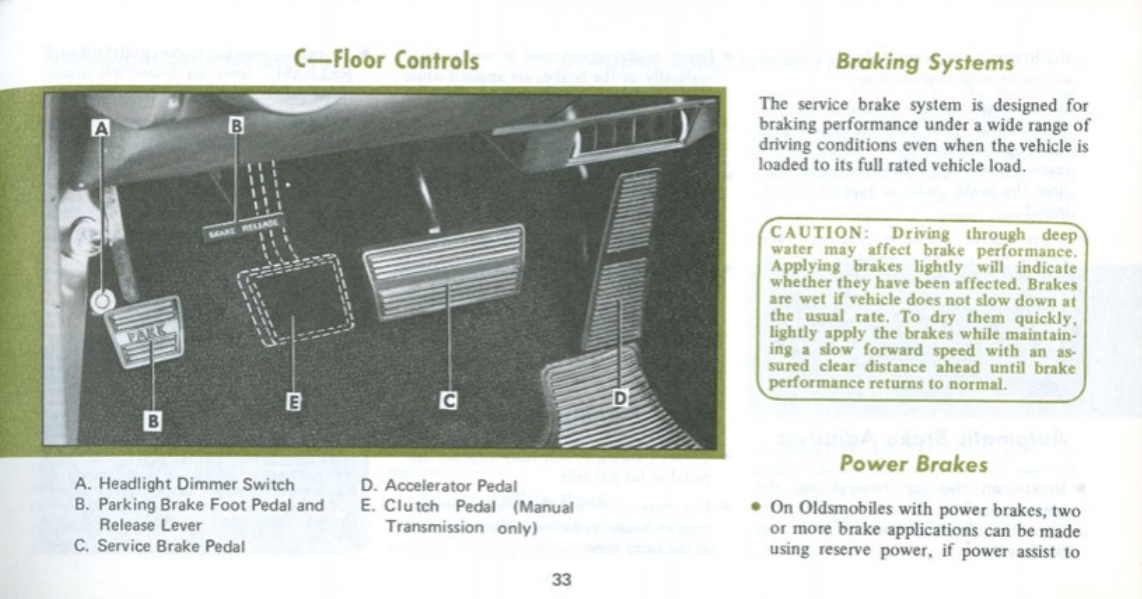 1972_Oldsmobile_Cutlass_Manual-33