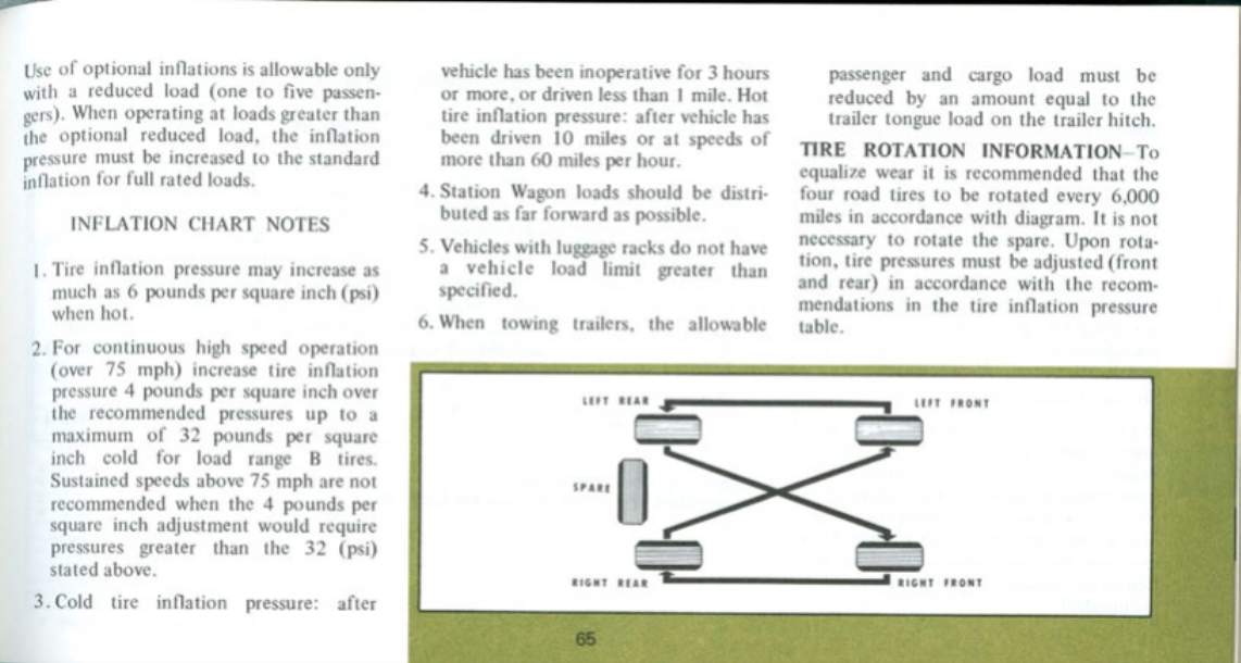 1972_Oldsmobile_Cutlass_Manual-65
