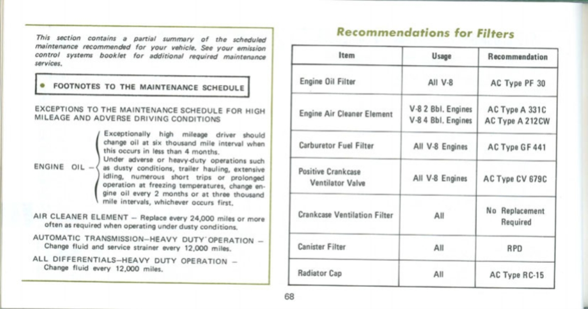 1972_Oldsmobile_Cutlass_Manual-68