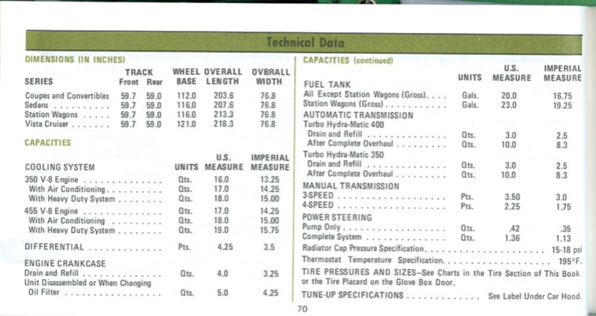 1972_Oldsmobile_Cutlass_Manual-70