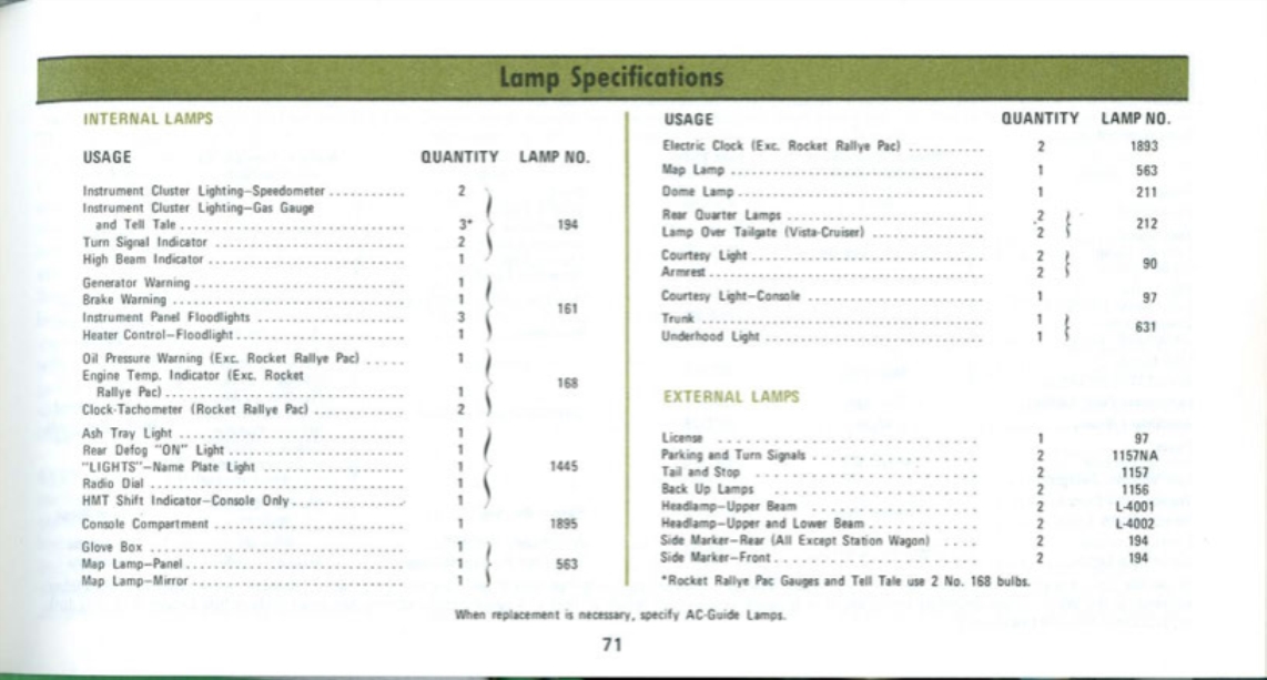 1972_Oldsmobile_Cutlass_Manual-71