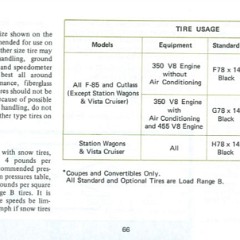 1972_Oldsmobile_Cutlass_Manual-66