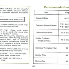 1972_Oldsmobile_Cutlass_Manual-68