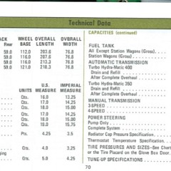 1972_Oldsmobile_Cutlass_Manual-70