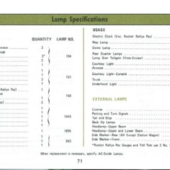1972_Oldsmobile_Cutlass_Manual-71