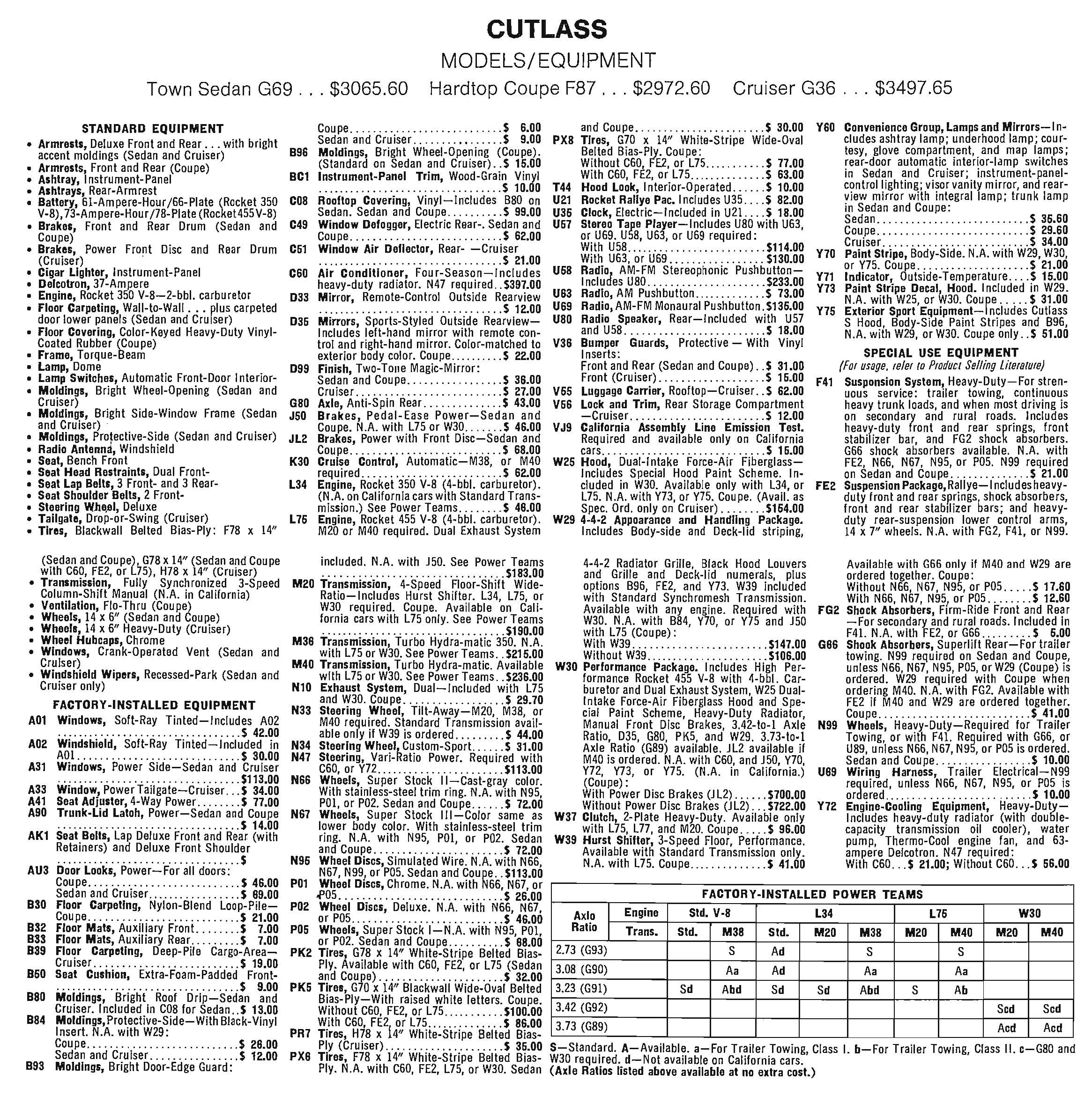 1972_Oldsmobile_Dealer_SPECS-03