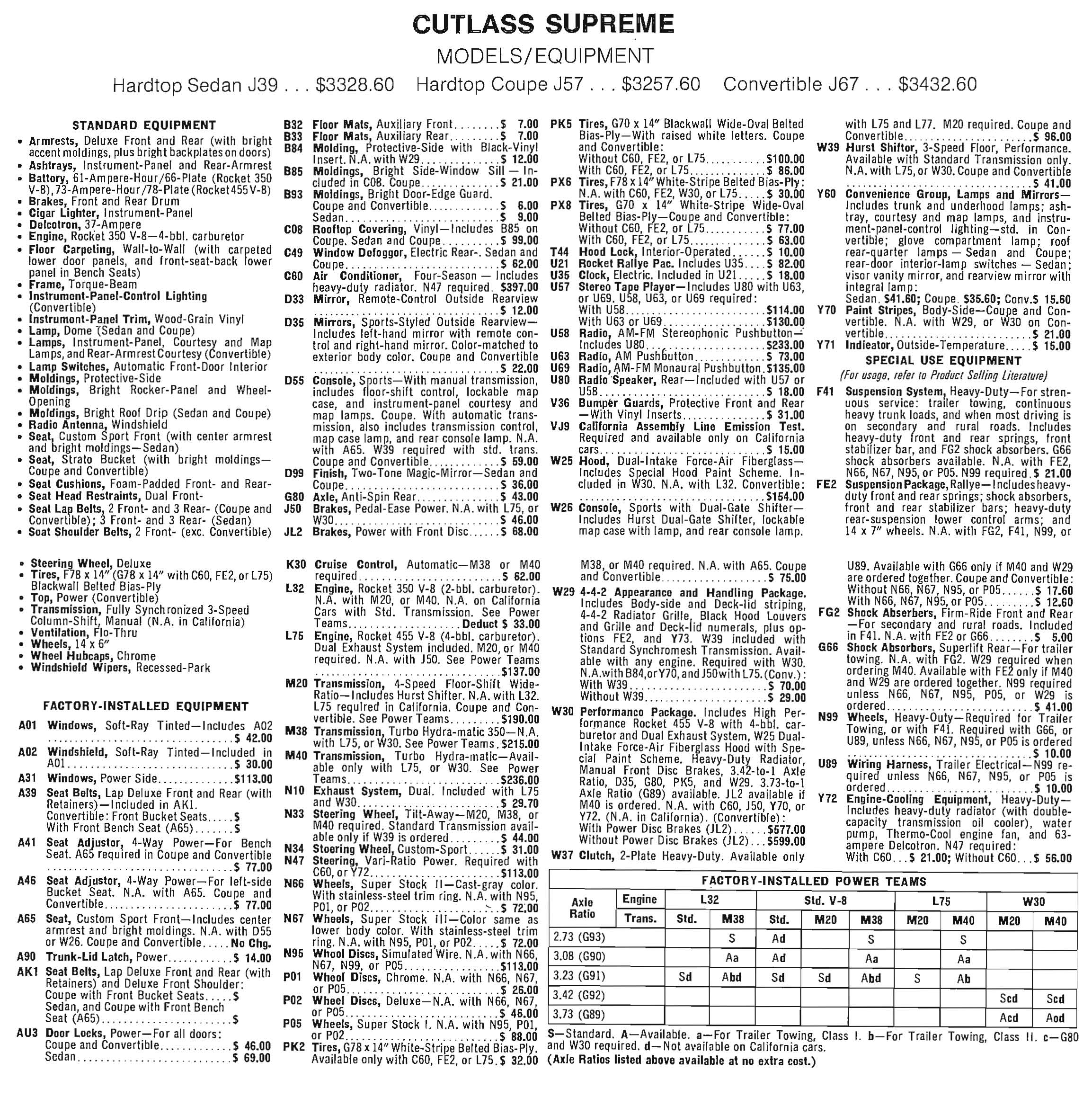1972_Oldsmobile_Dealer_SPECS-05