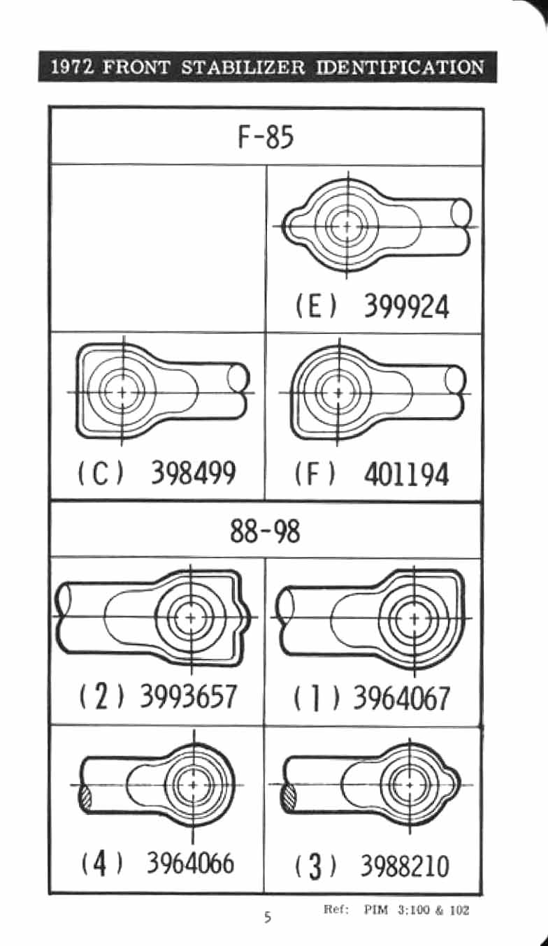 1972_Oldsmobile_Inpectors_Guide-07