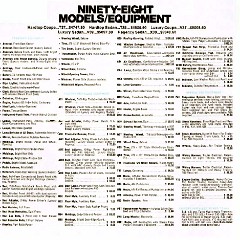 1973_Oldsmobile_Dealer_SPECS-11