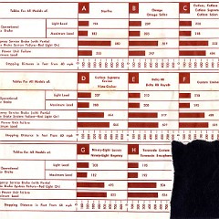 1975_Oldsmobile_Consumer_Information-03