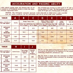 1975_Oldsmobile_Consumer_Information-06