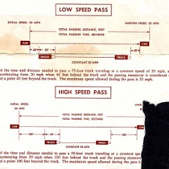 1975_Oldsmobile_Consumer_Information-07