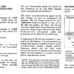 1975_Oldsmobile_Cutlass_Owners_Manual-Page_62_jpg