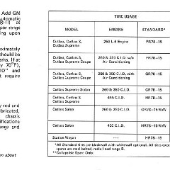 1975_Oldsmobile_Cutlass_Owners_Manual-Page_71_jpg