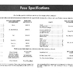 1975_Oldsmobile_Cutlass_Owners_Manual-Page_83_jpg