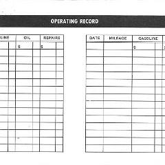 1975_Oldsmobile_Cutlass_Owners_Manual-Page_95_jpg