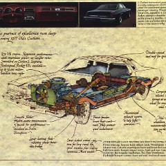 1977_Oldsmobile-13