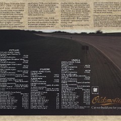 1977_Oldsmobile-27