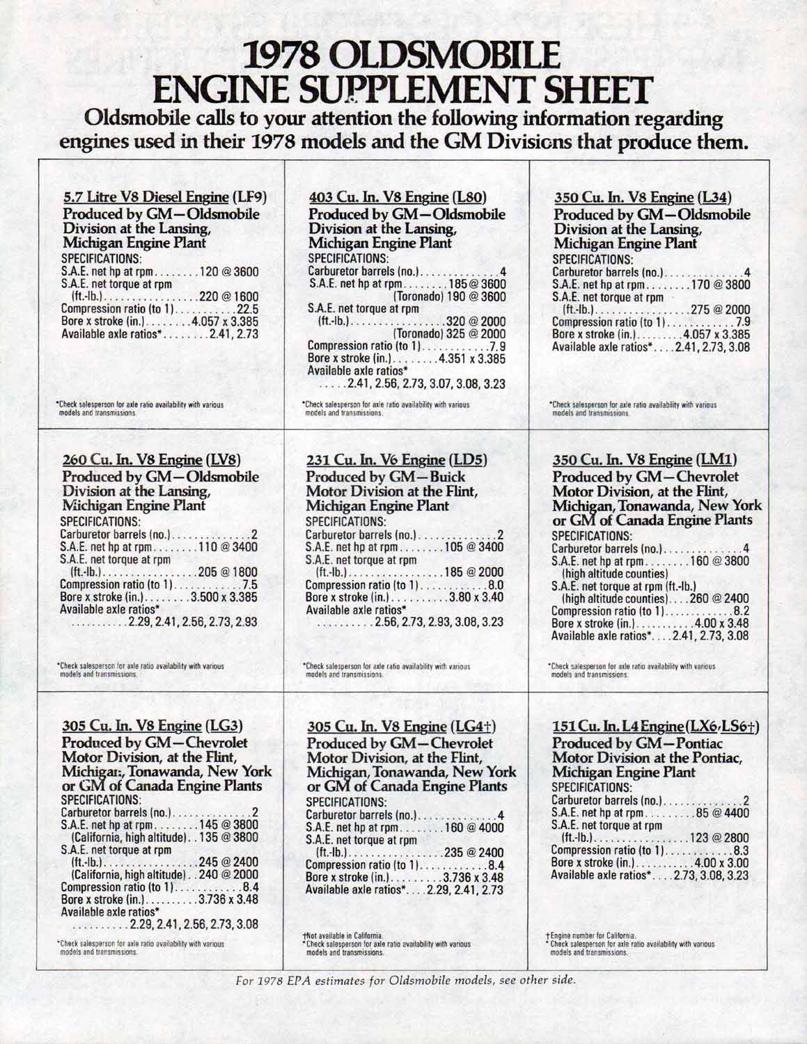 1978_Oldsmobile_Full_Size-26