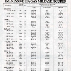 1978_Oldsmobile_Mid-size_and_Compact-31