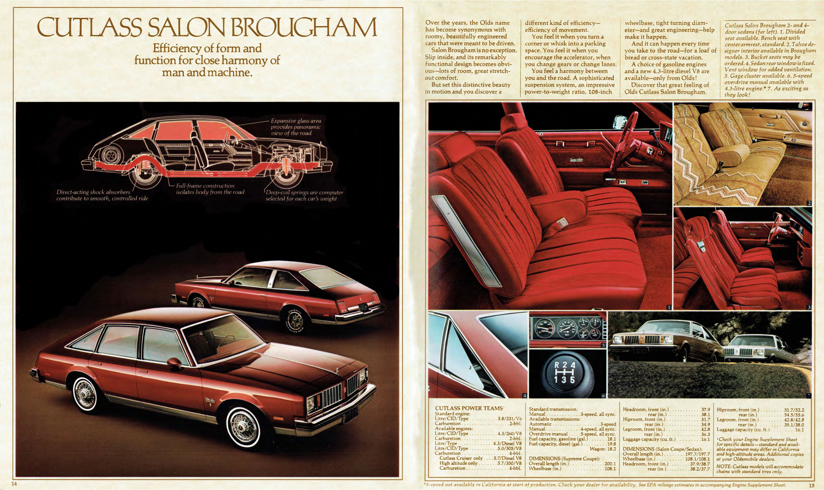 1979_Oldsmobile_Mid_Size-14-15