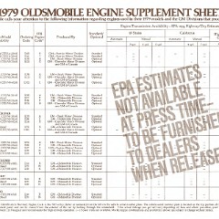 1979_Oldsmobile_Mid_Size-S1