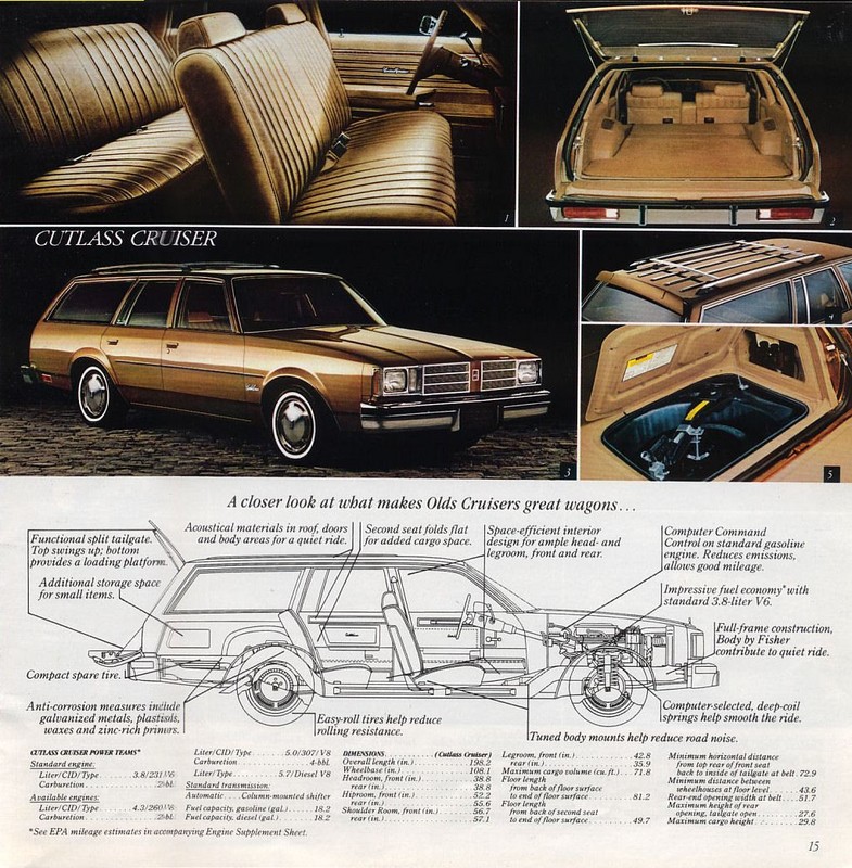 1981_Oldsmobile_Midsize-12