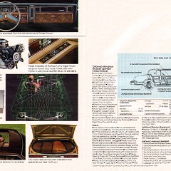 1983_Oldsmobile_Full_Size-08-09